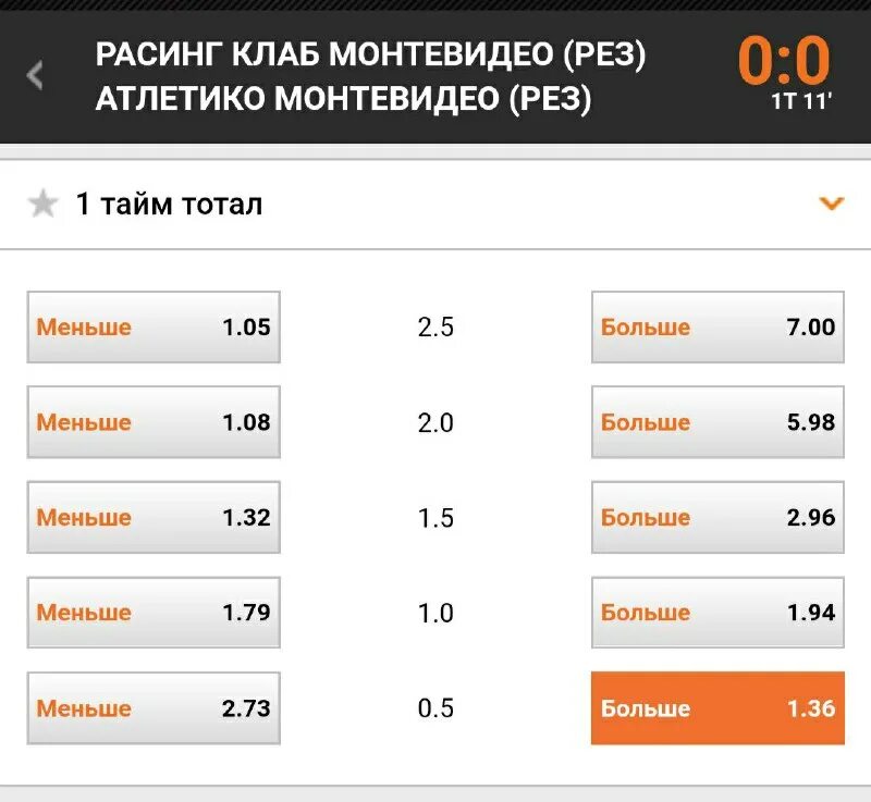 5 в футболе. 5. Тотал тайм. Тотал тайм. Тотал 1.