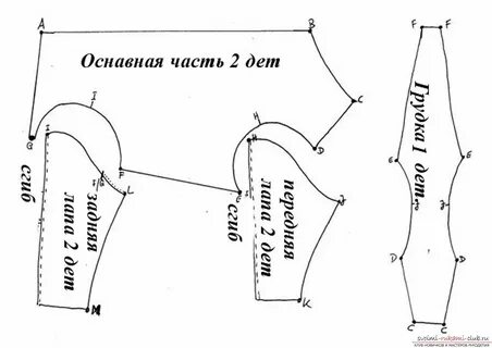 Как сшить одежду для собаки: выкройка, фото лучших моделей. Одежда для собак сво