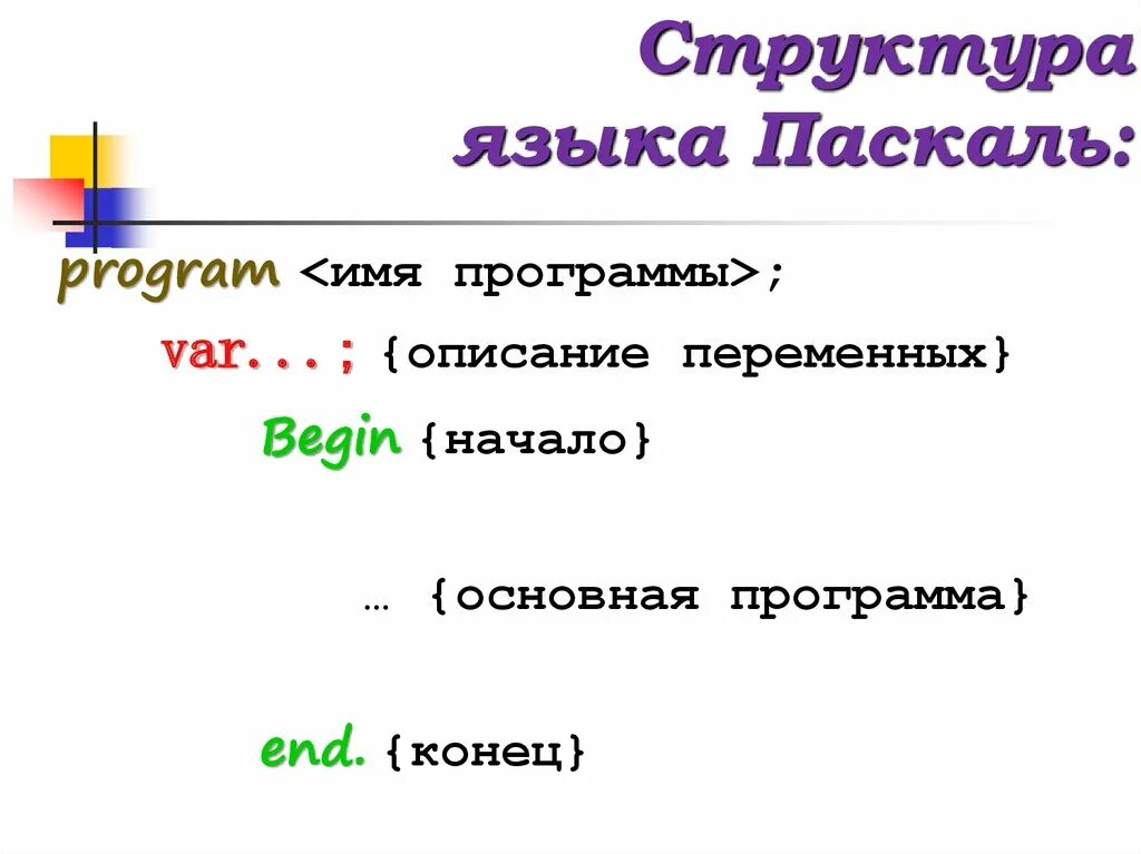 Структура программы на языке программирования Паскаль. Основные структурные блоки программы на языке Паскаль. Структура языка Паскаль. Структура языка Pascal. Pascal основные