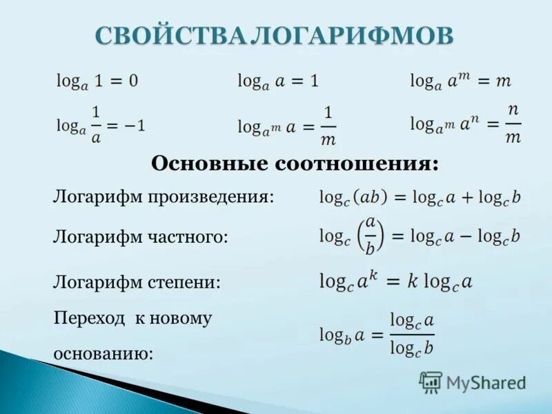 Формула вынесения степени из основания логарифма. Вывод формулы степени логарифма. Логарифм по основанию произведения. Формулы логарифмов частного произведения.