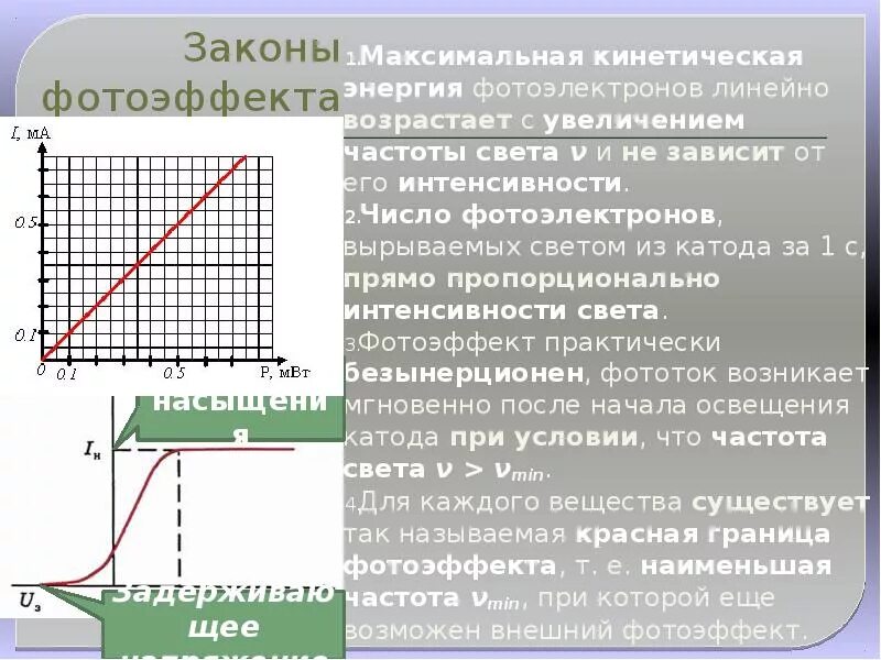 Максимальное кинетической энергия фотоэлектроноа. Максимальная кинетическая энергия фотоэлектронов. Максимальнаякинетическаяэнергия фотолектронов. Кинетическая энергия фото. Зависимость максимальной энергии фотоэлектронов от частоты