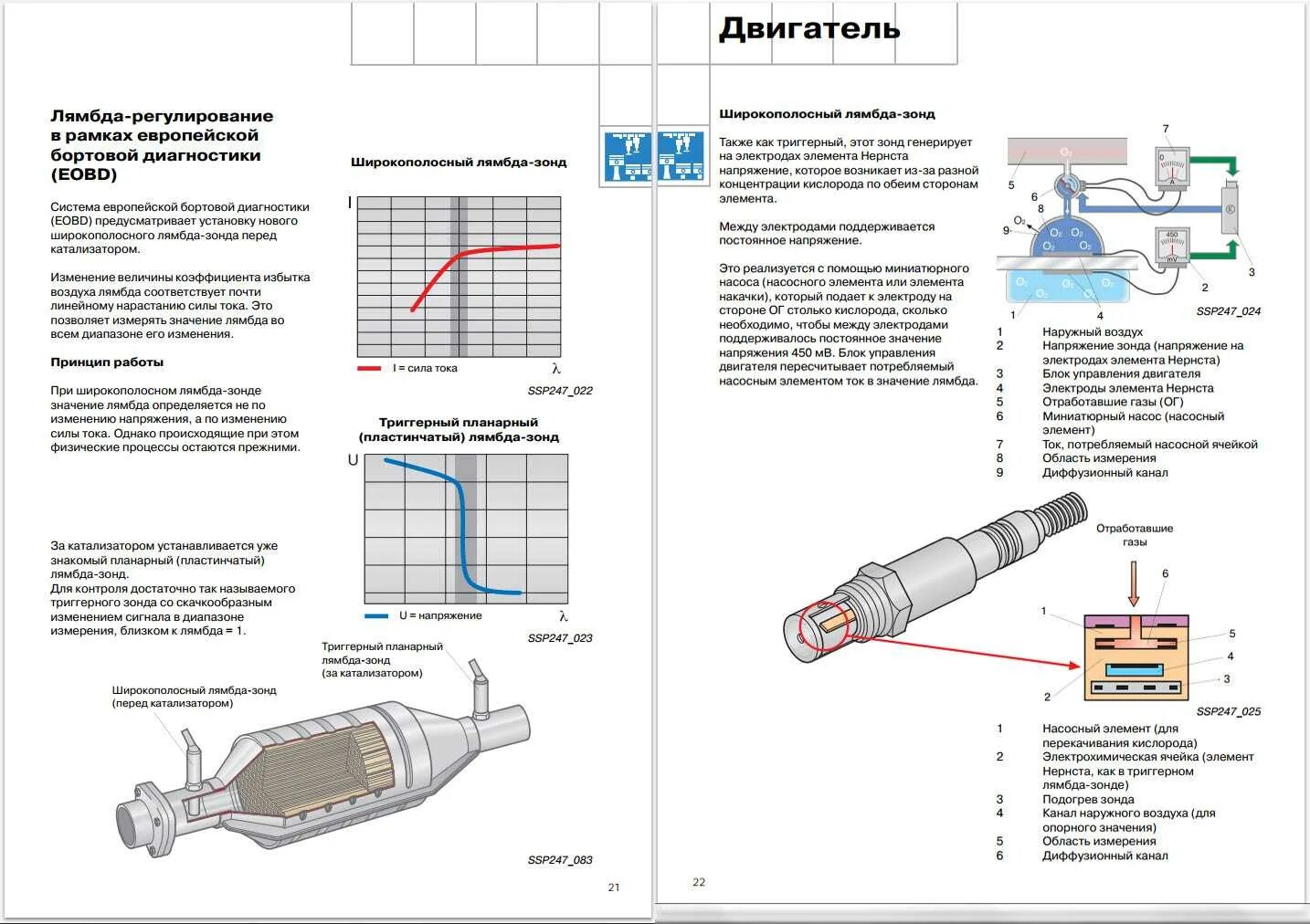Аналоги лямбда зондов. Схема работы кислородного датчика. Датчик кислорода лямбда принцип работы. Параметры широкополосного датчика кислорода. Напряжение широкополосного датчика кислорода.