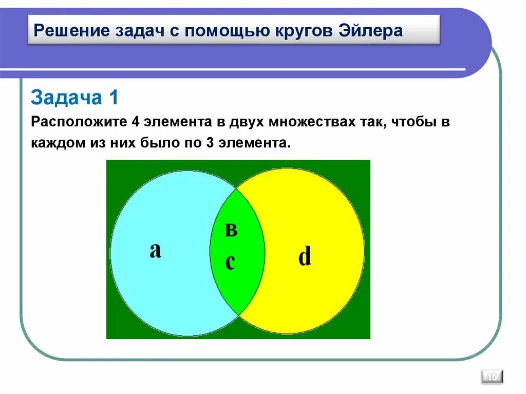 Круг задач