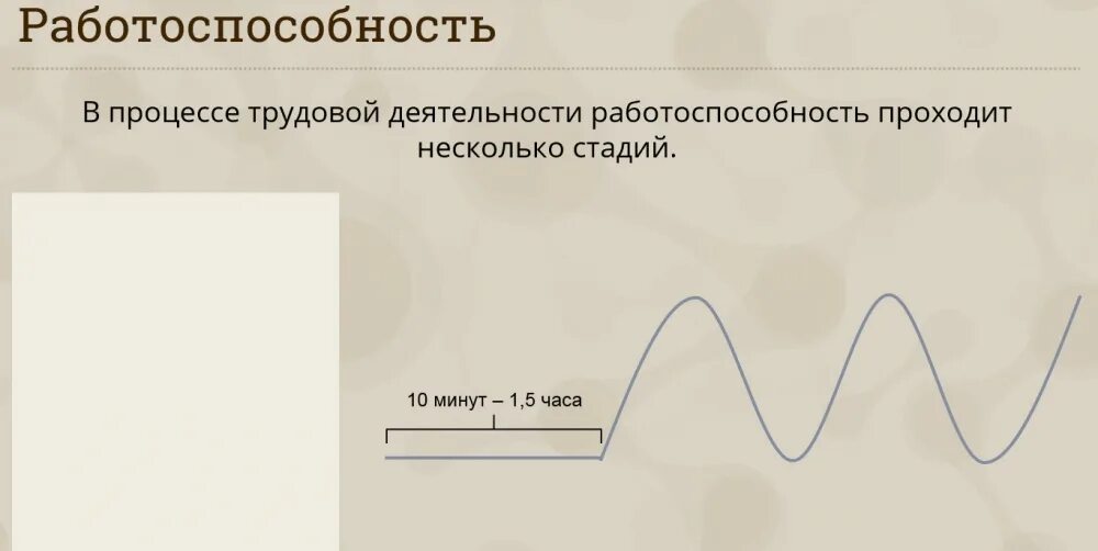 Какая стадия работоспособности. Схема восстановления работоспособности. Какая стадия работоспособности выделена на рисунке?. Этапы работоспособности. График восстановления работоспособности.