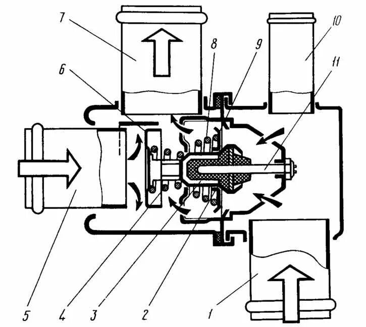 Схема термостата ВАЗ 2109 карбюратор. Чертеж термостат ВАЗ 2170. Термостат ВАЗ 2112 чертеж. Термостат 2108 схема.