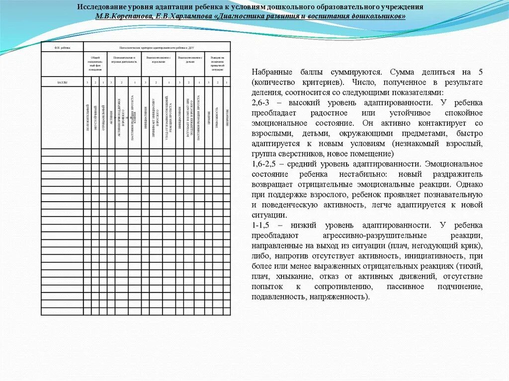 Заполнить карты развития. Лист адаптации в детском саду. Лист адаптации ребенка в детском саду. Адаптационный лист ребенка в детском саду. Лист адаптации ребенка к ДОУ.