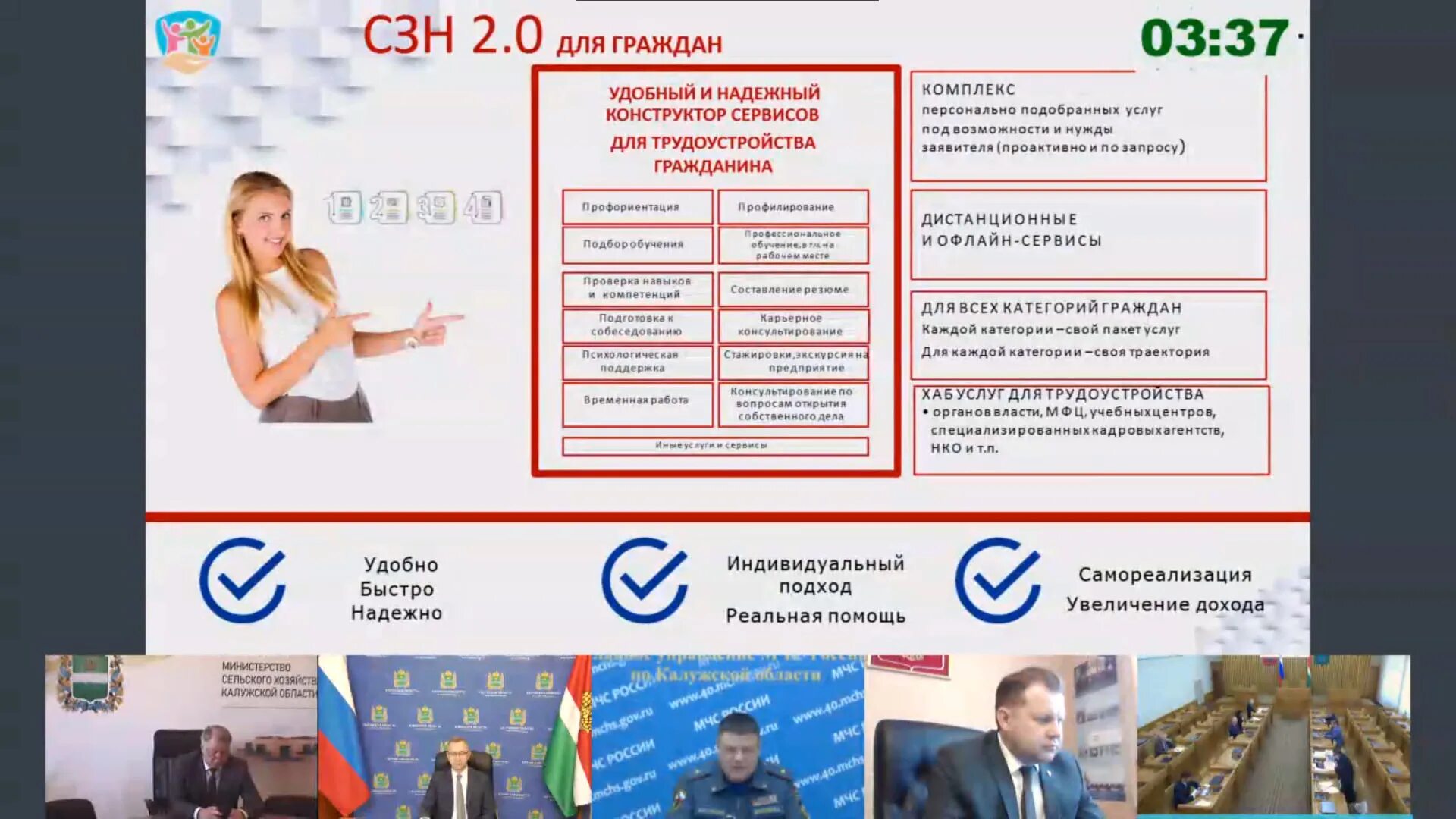 Модернизация службы занятости. Модернизация службы занятости в 2022 году. Модернизация службы занятости в 2023 году. Комплексная модернизация службы занятости Калужской области. Сайт центра занятости калуга