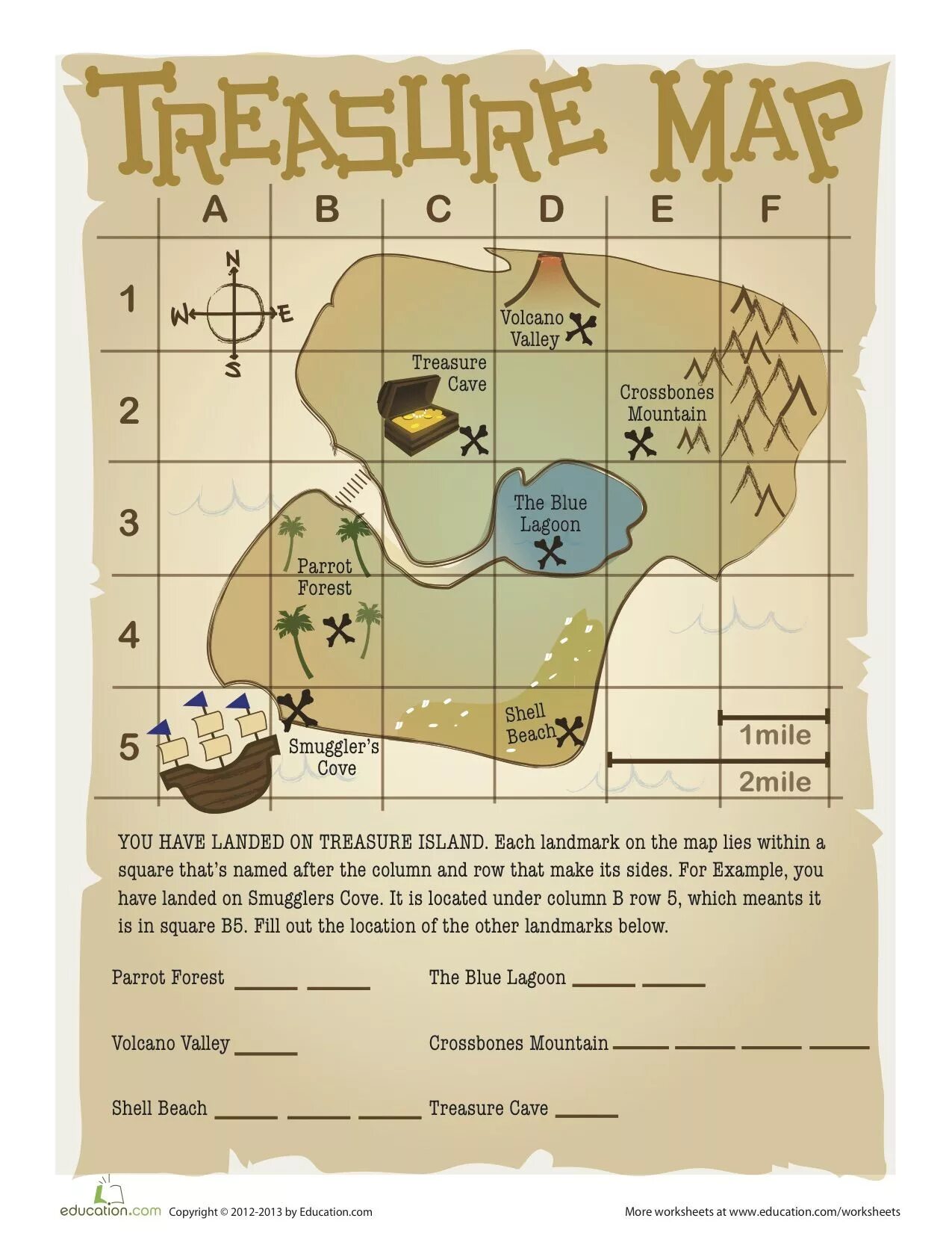 Reading maps