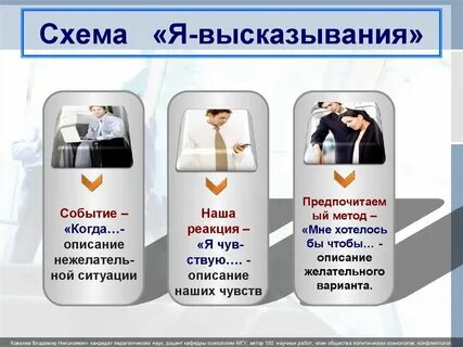 Я высказывание примеры