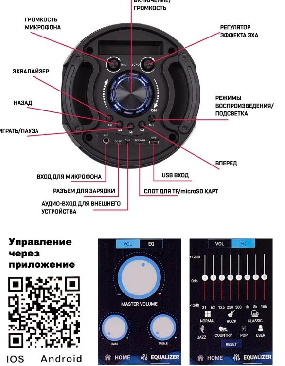 Купить акустику Behringer B110D Интерлинк +7(495)742-4494