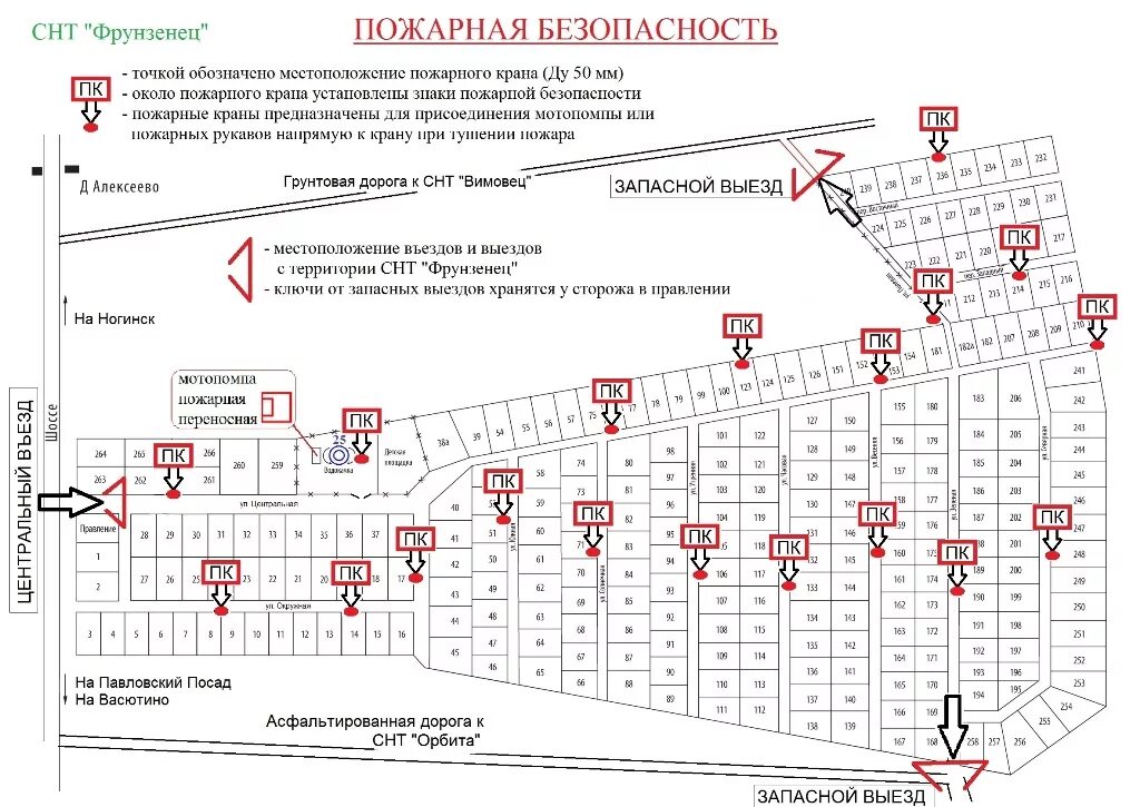 Снт внести изменения. Схема размещения пожарных гидрантов. Пожарная безопасность в СНТ требования 2022. План-схема СНТ согласно правил противопожарных. Схема СНТ для Пожарников.