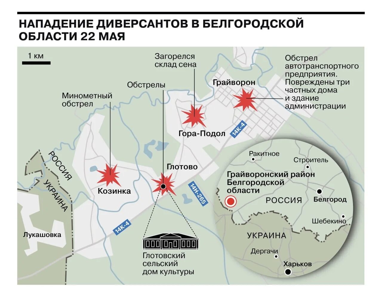 Карта Белгородской области граница с Украиной. Козинка — Глотово. Атаки Украины на границе Белгородской области. Карта боевых действий Белгород.