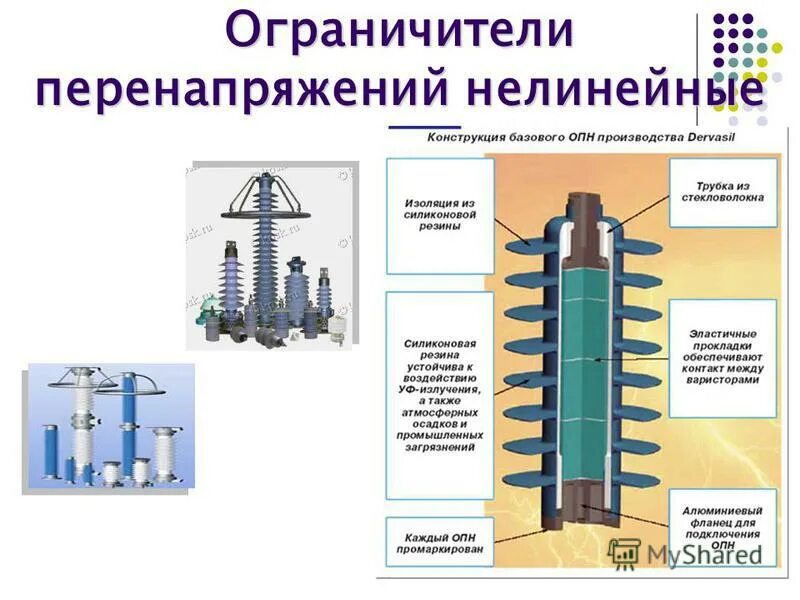 Работа опн. Конструкция ОПН 110 кв. Ограничители перенапряжения ОПН-110 кв. Нелинейные ограничители перенапряжения ОПН-10 схема. Ограничитель перенапряжения ОПН конструкция.