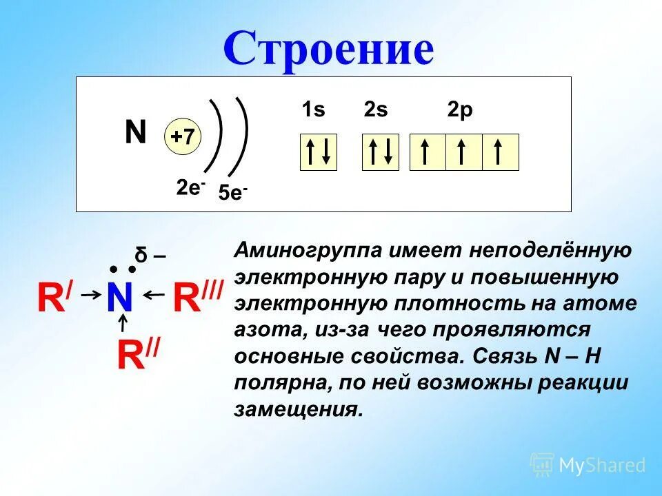 Соединения атомов азота и водорода