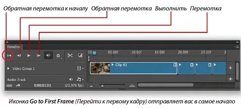 Как перематывать видео по кадрам