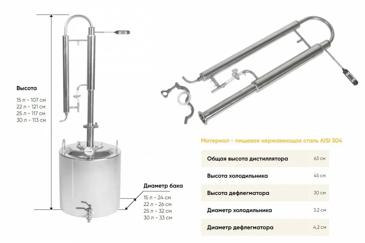 Колонна витязь 3. Дистиллятор витязь 2020. Самогонный аппарат витязь 30. Самогонный аппарат витязь 20л. 0 craft сталь.