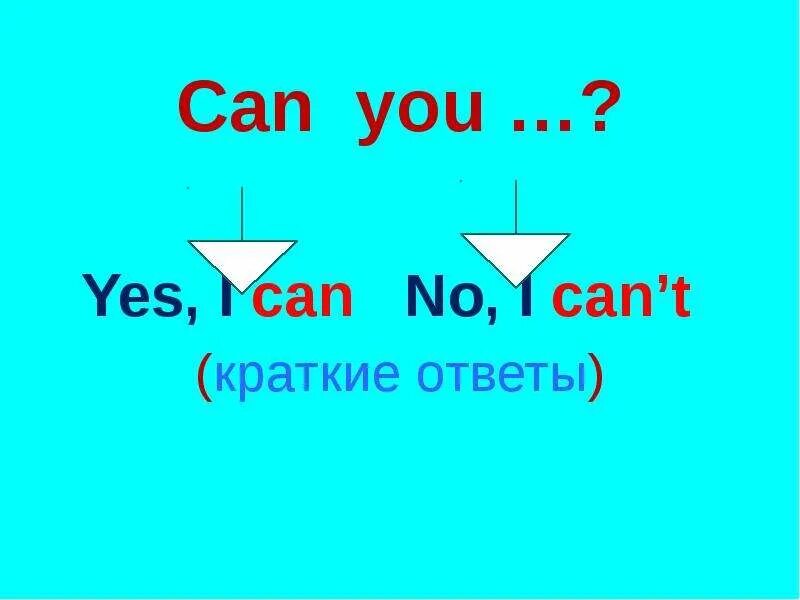 Can you краткий ответ. Can can't. Can can't Верещагина. Can cannot can't. Can can t 3 класс