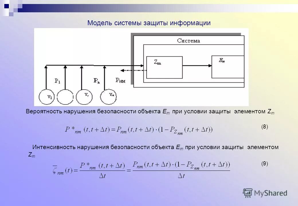 Модели систем защиты