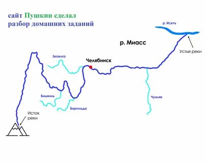 Миасс 1 карта