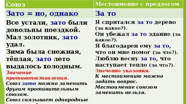 Однако также. Зато и за то правило. Написание зато и за то. Правописание Союза зато и за то. Предложения с зато и за то.