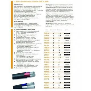 Кабель аввг технические характеристики