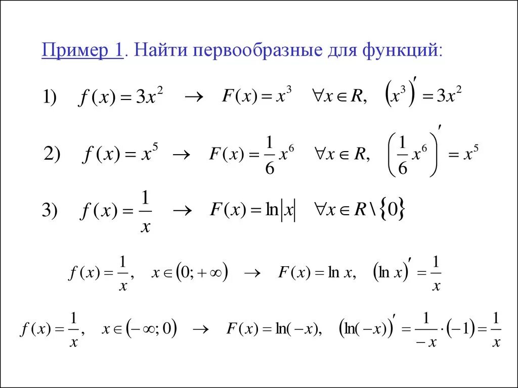 Найти первообразную функции y 2x. Примеры на нахождение первообразной функции. Первообразная. Найти первообразную функции примеры. Первообразная функции примеры с решением.