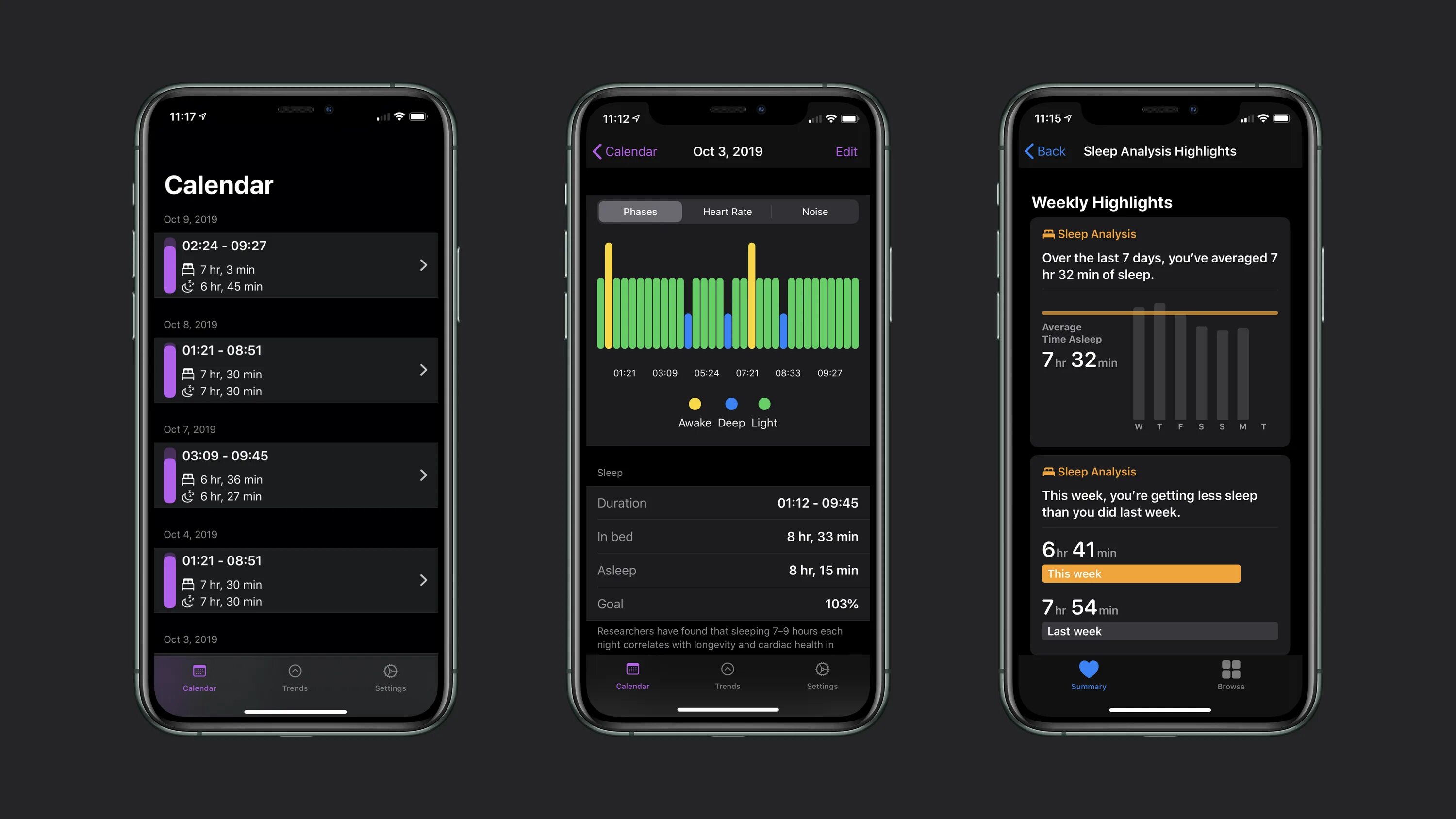 Sleep tracking
