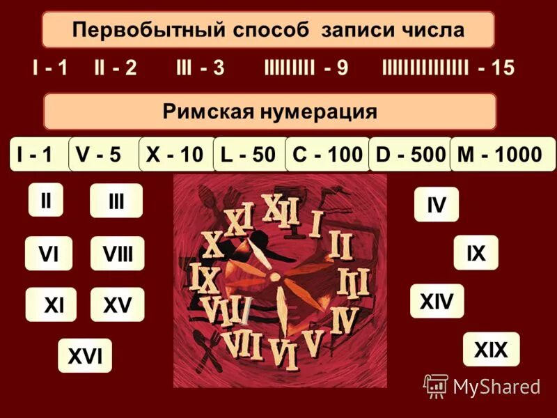 Число три. Красивые цифры. Цифра три. Iii число. Значение цифры три.