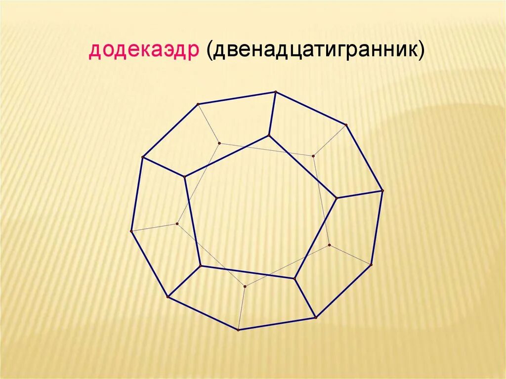 Вершины многогранника рисунок. Ребра додекаэдра. Додекаэдр вершины. Сечение додекаэдра. Додекаэдр грани.