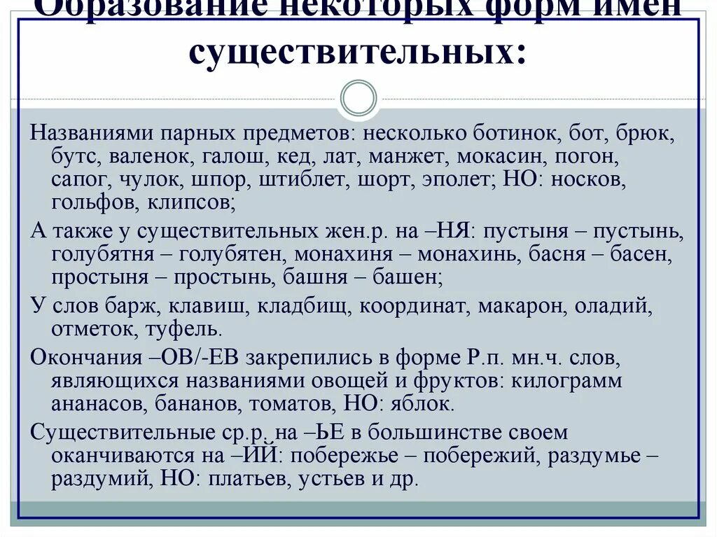 А также некоторыми формами. Образование формы существительного. Морфологические нормы картинки.