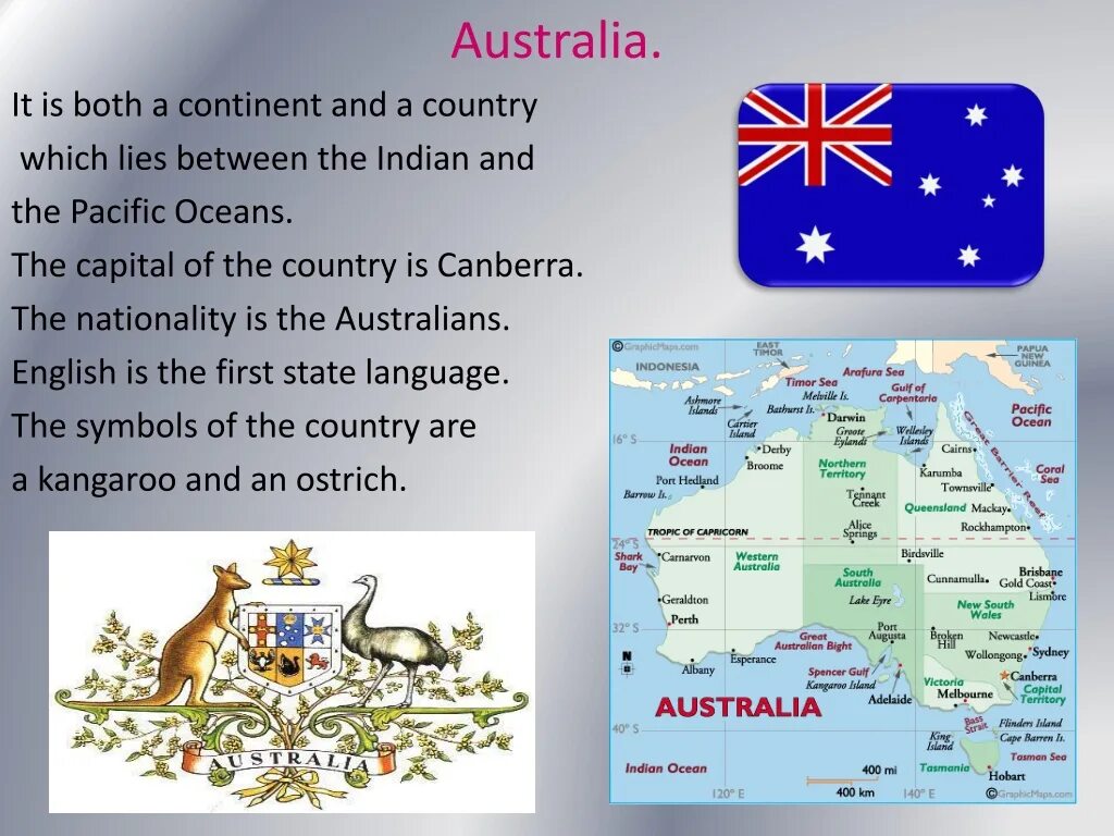 Рассказ об Австралии 3 класс английский язык. Страны Австралии на английском. Страны Австралии на АН. Проект по английскому языку Австралия. Английский язык island