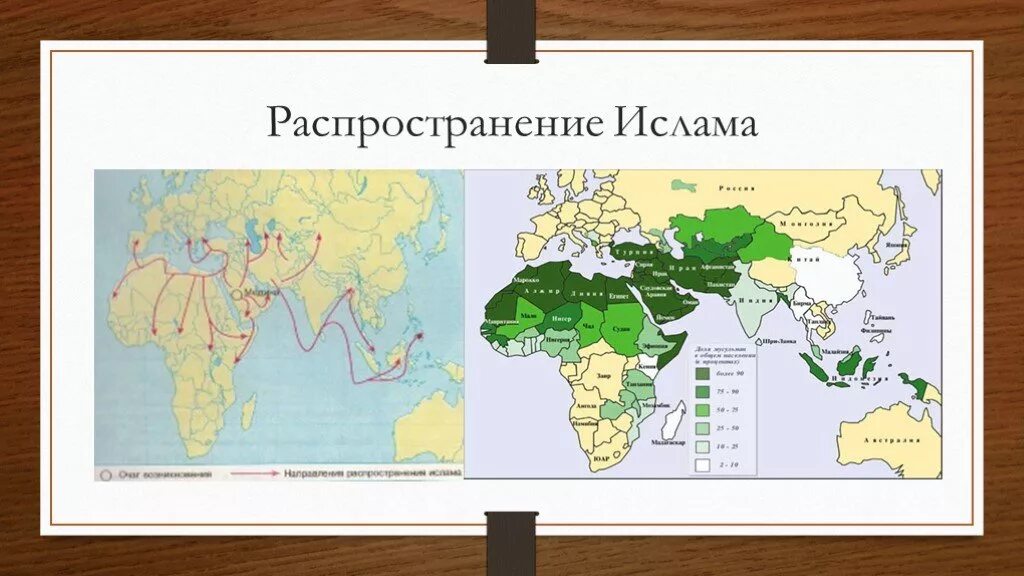 Распространение мусульманства в мире. Карта распространения Ислама в мире. Основные районы распространения Ислама.