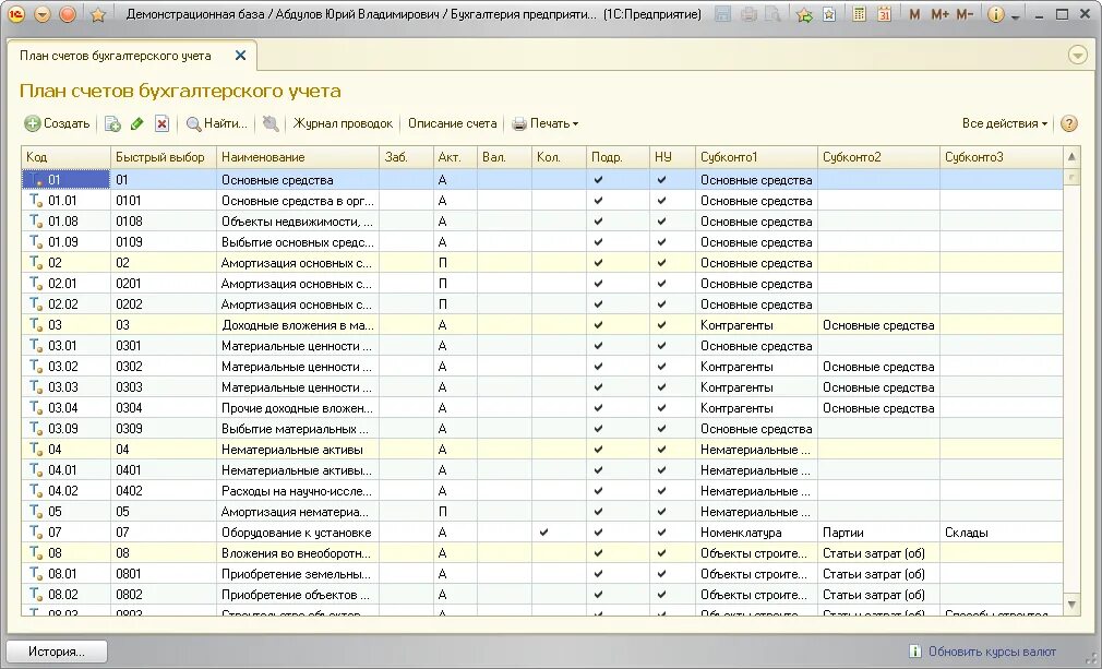 Бух счета 2024. План счетов в программе 1с Бухгалтерия 8.3. План счетов бухгалтерского учета в 1с 8.3. План счетов в 1с где находится. План счетов в 1с Бухгалтерия.