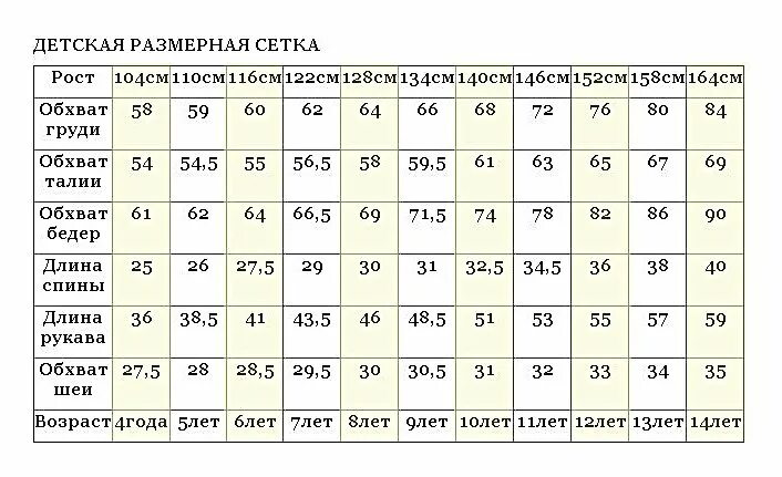 Рост 134 Размерная сетка. Размерная сетка 110-116. 110 Рост мальчика Размерная сетка. Размерная сетка 122,128,134 140.