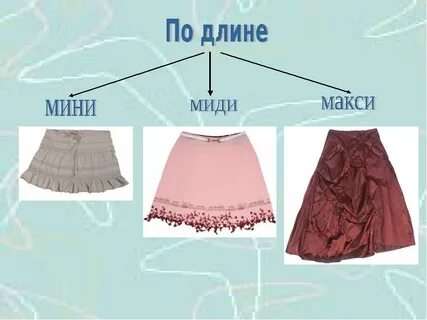 Разновидности длин