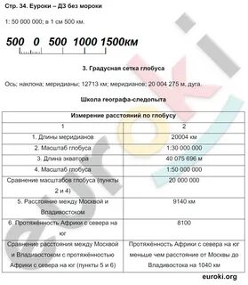 География стр 34
