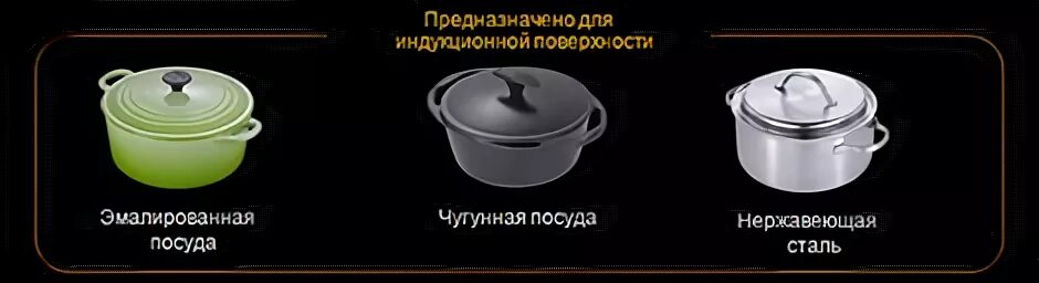 Какую посуду можно ставить на индукционную
