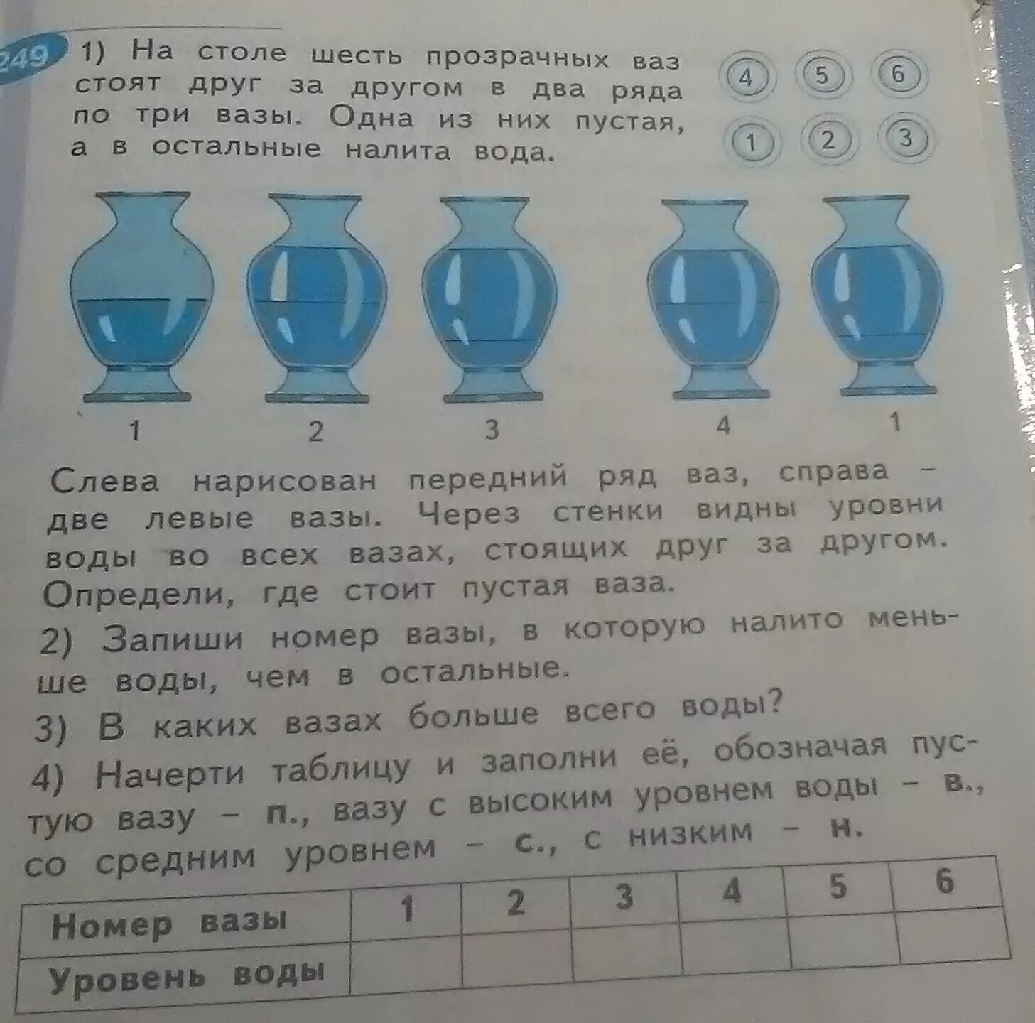 Ваза уровень 8. Справа от вазы. На столе шесть прозрачных ВАЗ стоят. На столе шесть прозрачных ВАЗ под какой цифрой стоит пустая ваза. На столе шесть прозрачных ВАЗ стоят друг за другом.