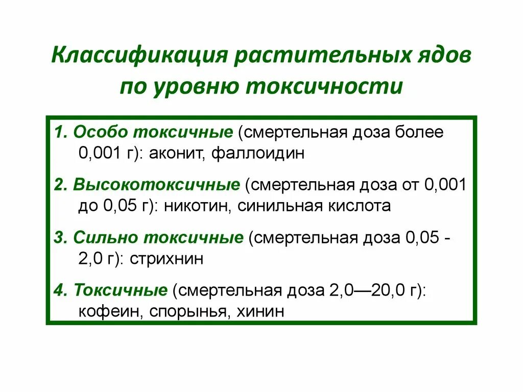 Степень токсичности веществ. Гигиеническая классификация ядов. Классификация ядов по степени токсичности. Классификация ядов таблица. Классификация токсических веществ по токсичности.