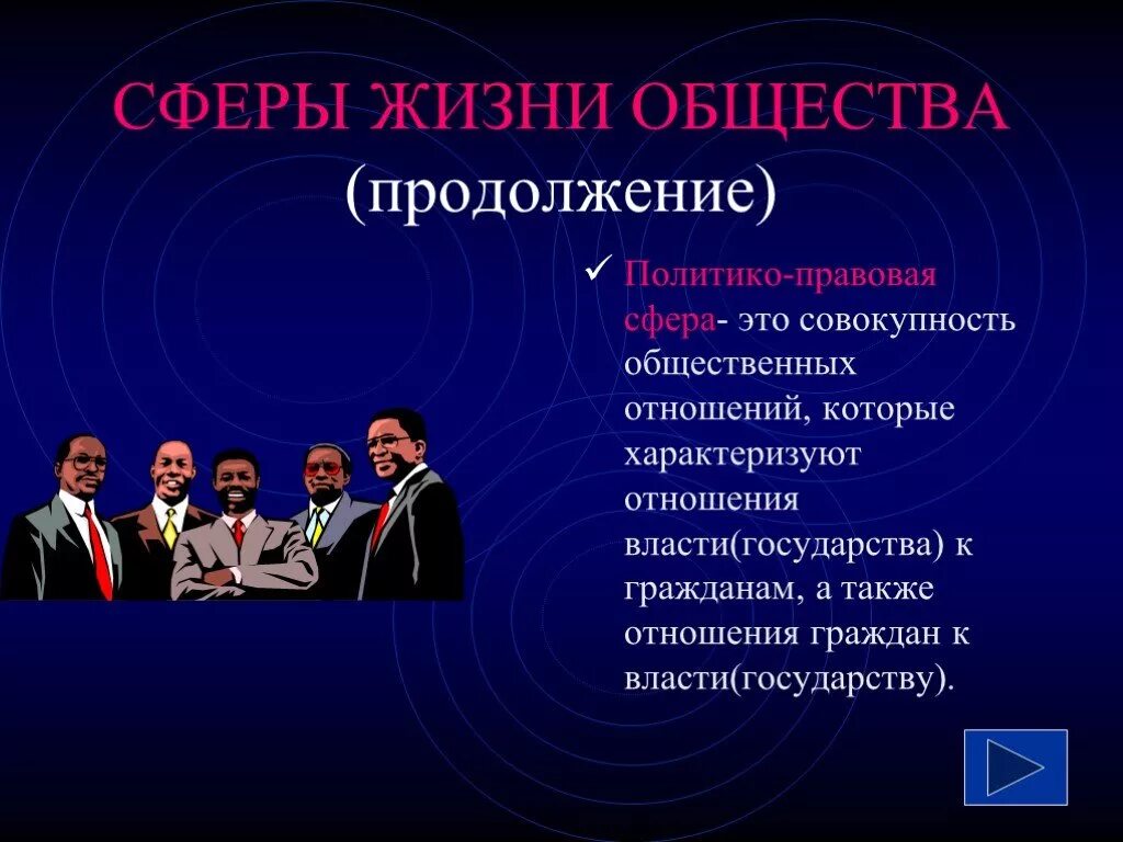 Что относится к политической жизни общества. Правовая сфера жизни общества. Политико правовая сфера. Политико-правовая сфера жизни общества. Правовая сфера общественной жизни.