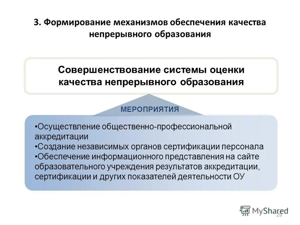 Обеспечение качества в повышение квалификации. Обеспечение качества в повышение квалификации. Обеспечение качества в повышение квалификации. Обеспечение качества в повышение квалификации. Обеспечение качества в повышение квалификации.