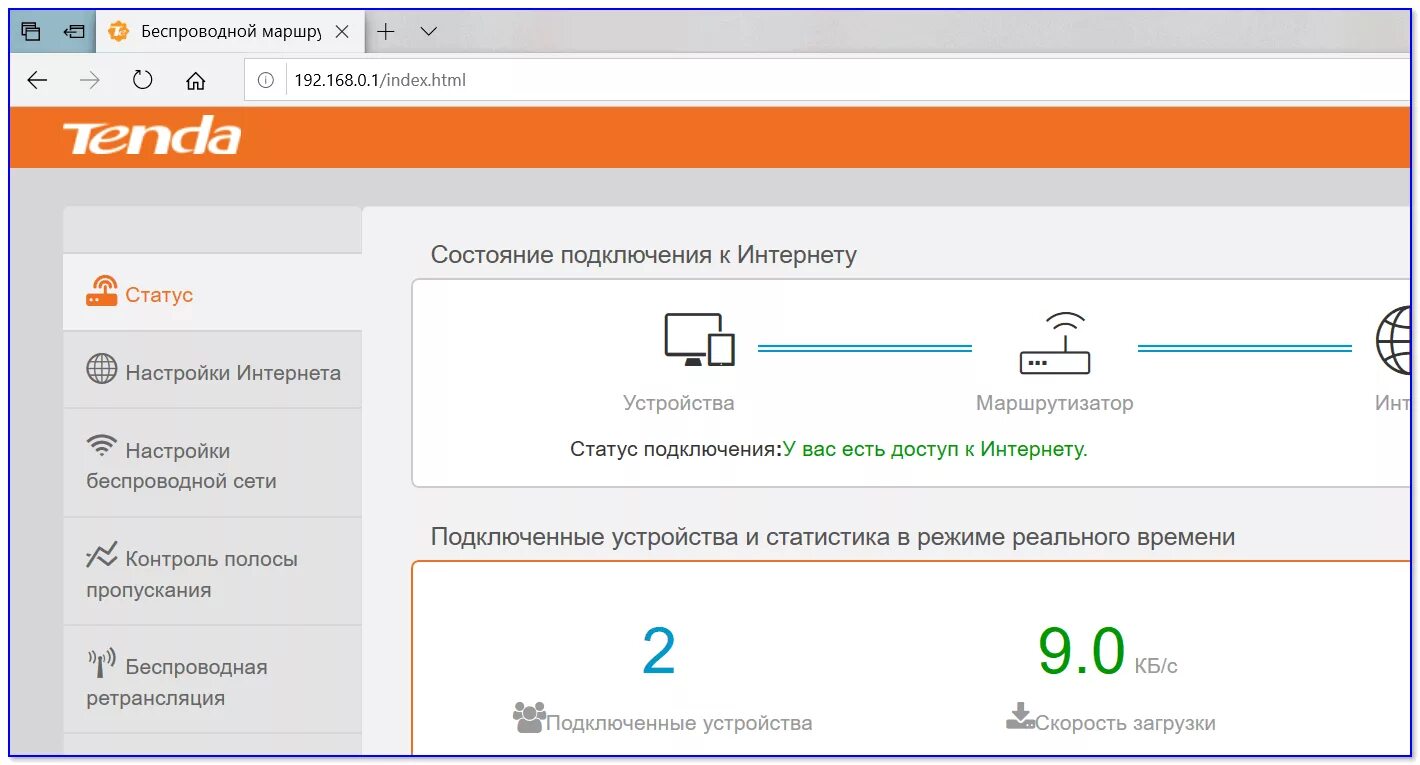 168.192.0.1.1 Роутер. LP:192.168.1.1.. 192.168.1.1 Зайти в роутер. Адрес роутера 192.168.1.1.