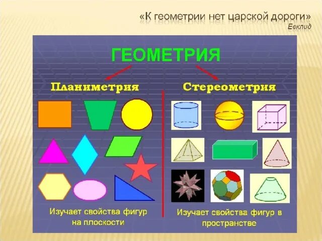 Случайная геометрическая фигура