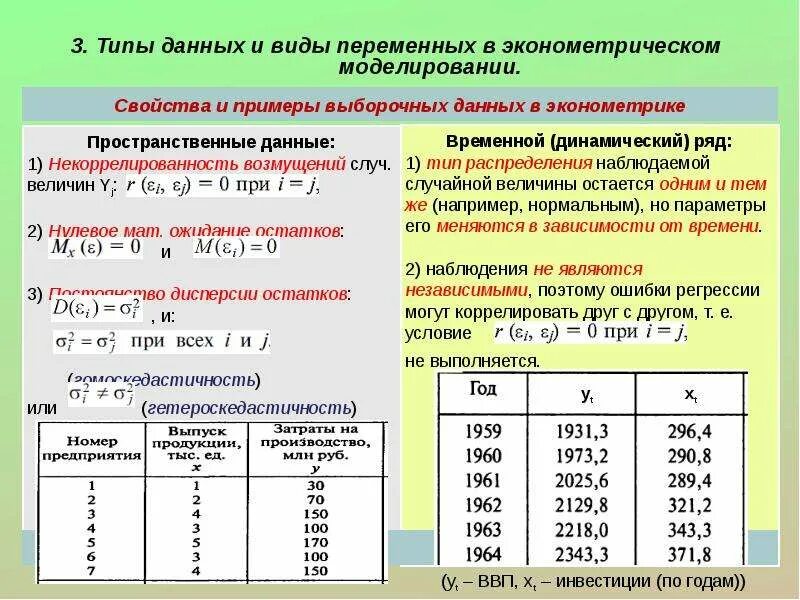 Эконометрика базовые формулы. Основные формулы эконометрики. Виды переменных в эконометрике. Оценка коэффициентов в эконометрике.