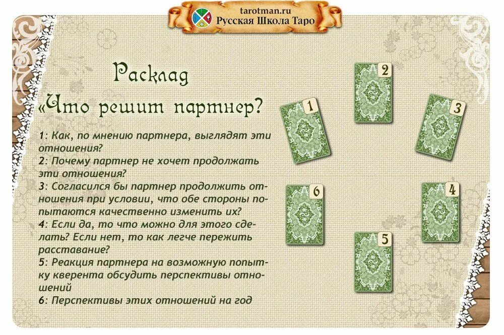 Как задавать вопросы картам таро примеры. Таро ленорман расклады. расклады таро ленорман схемы. расклады на картах таро. схемы расклада карт таро.