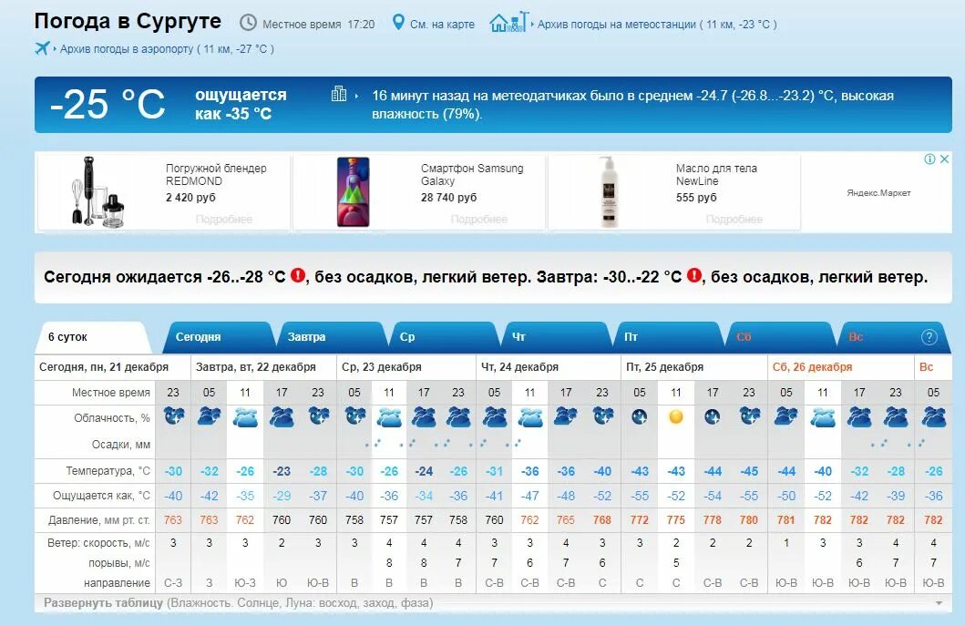 Какая погода в сургуте