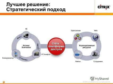 Inc system