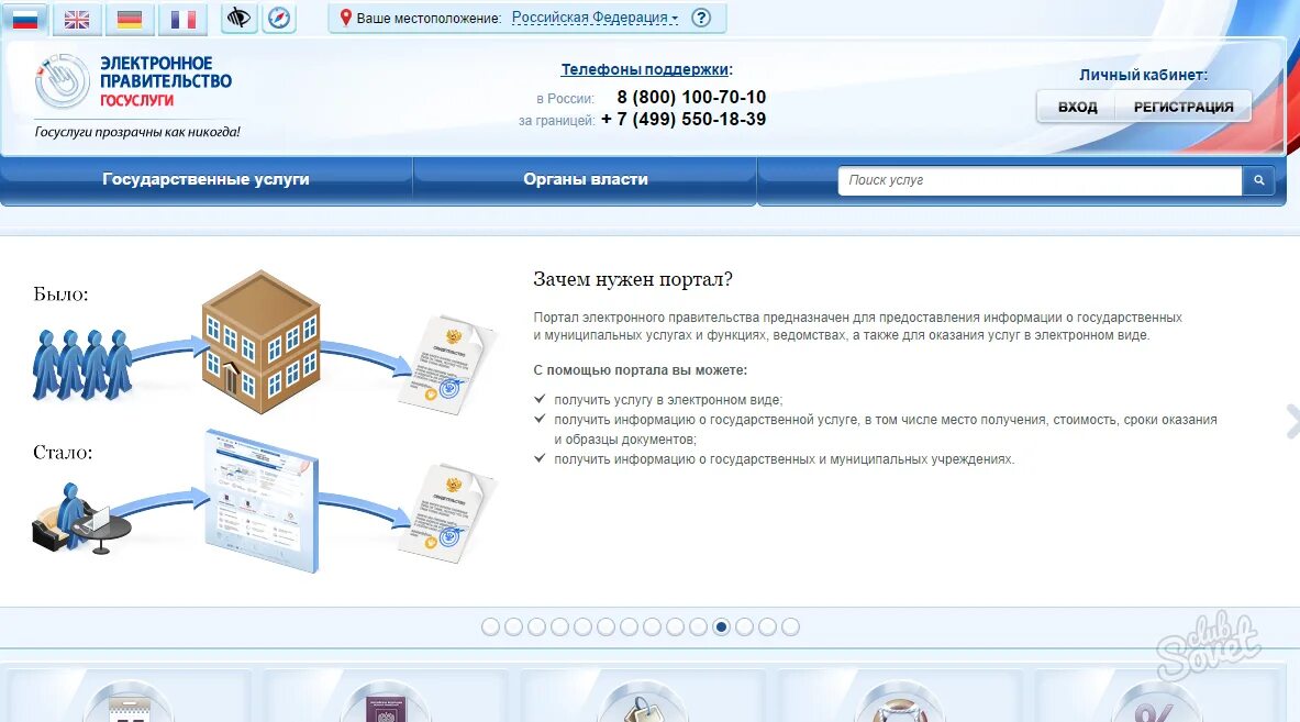 Интернет сайт правительства рф. Электронное правительство РФ. Электронное правительство госуслуги. Электронные порталы правительства РФ. Электронное правительство было стало.