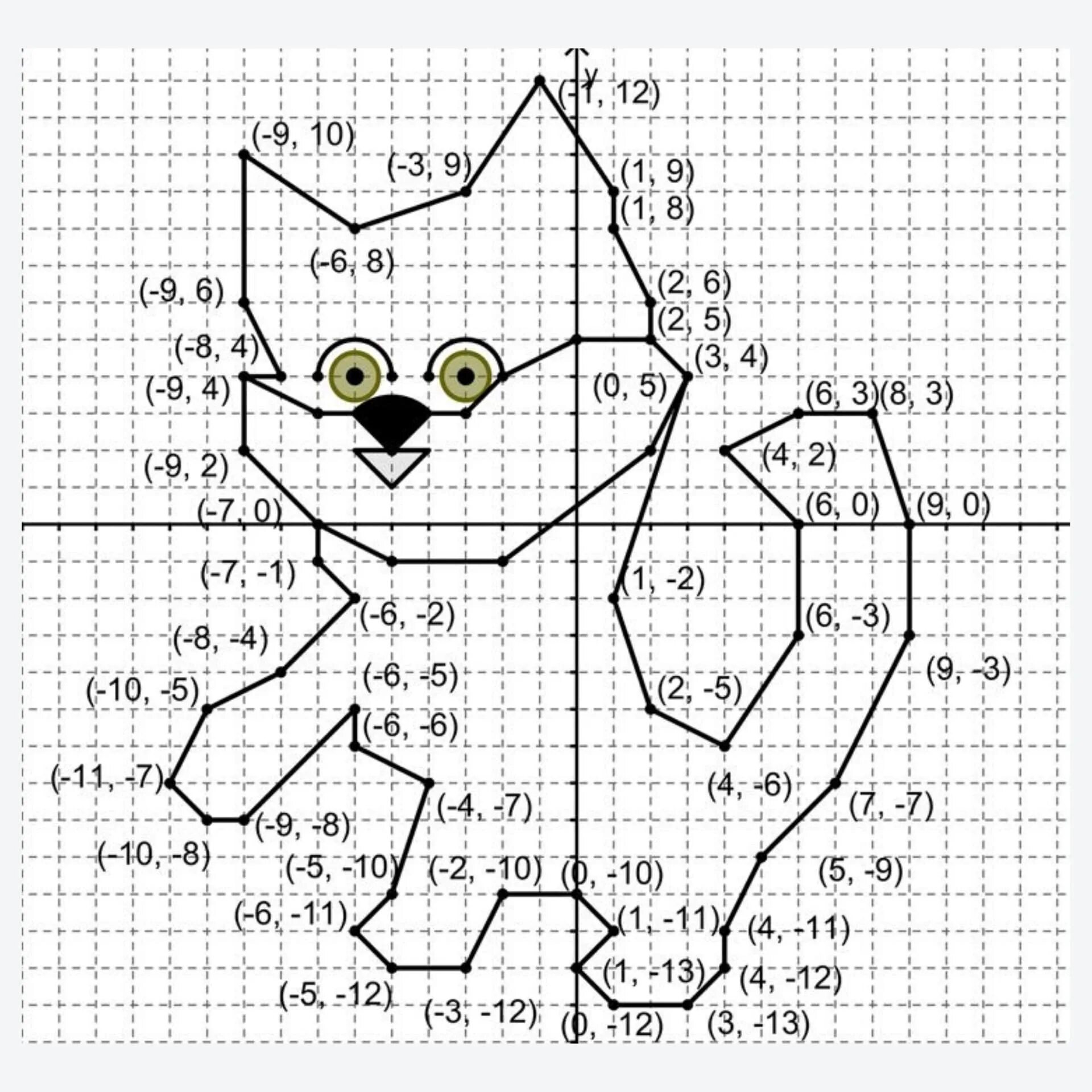 Координаты 3 класс математика. Рисунки на плоскости с координатами. Рисунки на координатной плоск. Рисунки поикоординатам. Рисунок на координатной пло.