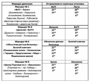 Во сколько перестают ездить автобусы